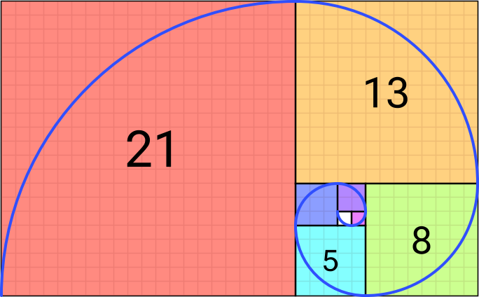 By Romain - Own work, CC BY-SA 4.0, https://commons.wikimedia.org/w/index.php?curid=114415511